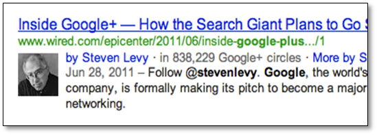 google-authorship-jenkins