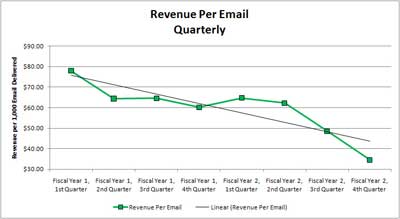 072511-rpe-green 072511-rpe-green