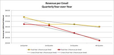 072511-rpe-orange-and-red 072511-rpe-orange-and-red