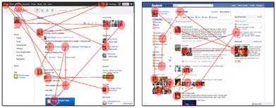 facebook-googleplus-gazeplot-comparison-sm