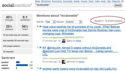 social-mention-report