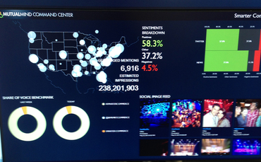 smarter-commerce-2013-05-21-02