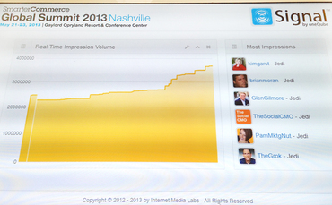 smarter-commerce-2013-05-21-03