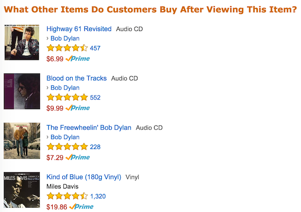 amazon-social-proof amazon-social-proof