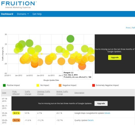 freemium-fruition freemium-fruition