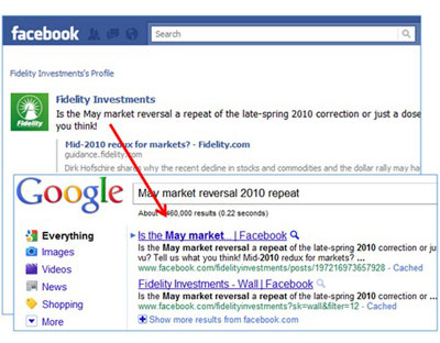 fidelity-fb fidelity-fb