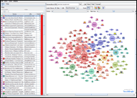 TouchGraph results for [exercise equipment]