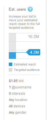 twitter-est-users twitter-est-users