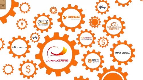 alibaba-singles-day-alibaba-500