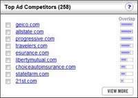 paid-competitors paid-competitors