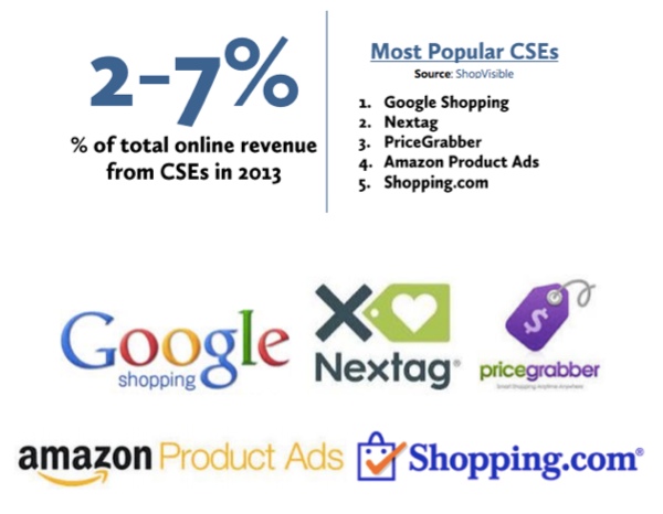 shopvisible-cse shopvisible-cse