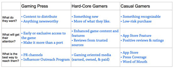 gaming-press gaming-press