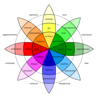 wheel-of-emotionsnew