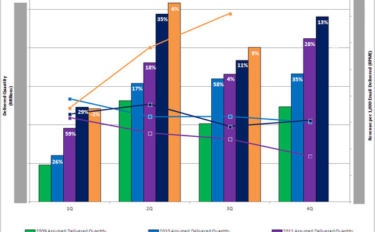 jeannejrpme-chart-2-102813