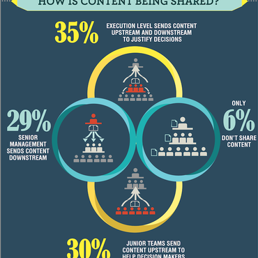 cmoresearch cmoresearch