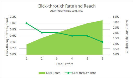 click-reach-cyber-monday click-reach-cyber-monday