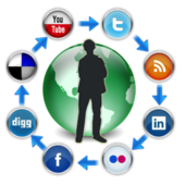 Social Media Manager