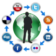 Social Media Manager