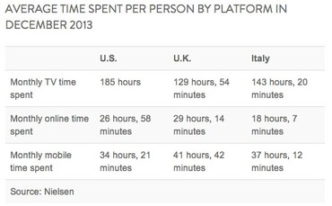 mobile-first mobile-first