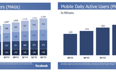 facebook-results-month-active-users-2013-1