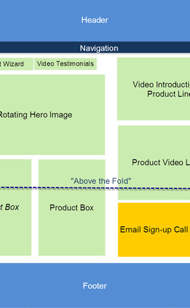 be-control-home-page-030413