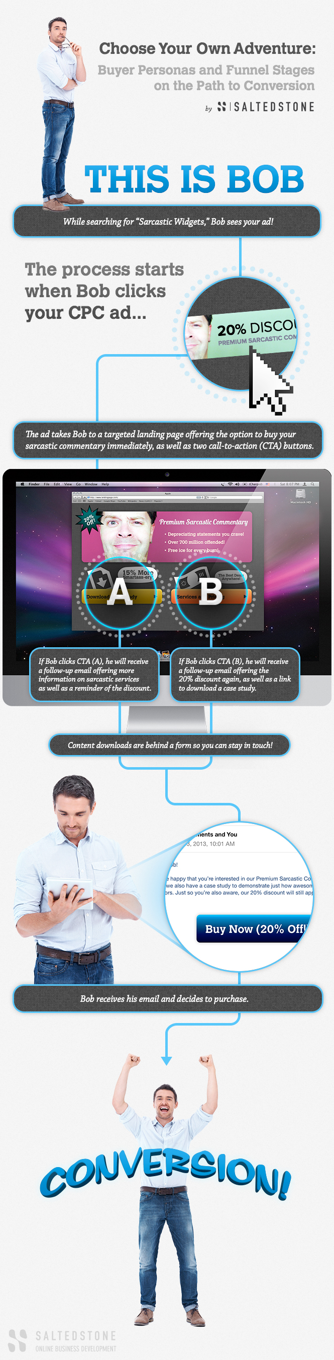 choose-your-own-adventure choose-your-own-adventure