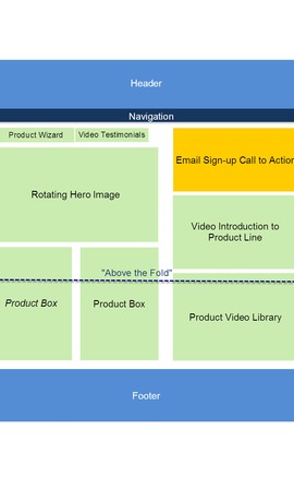 be-test-home-page-030413