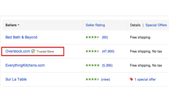 google-shopping-store-matrix google-shopping-store-matrix