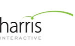 harris interactive logo