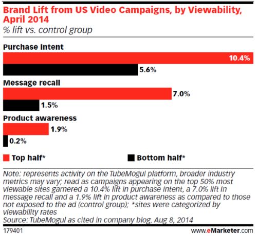 jonathan-mackenzie-viewability-image-1 jonathan-mackenzie-viewability-image-1