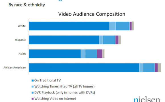 videoethnicity videoethnicity