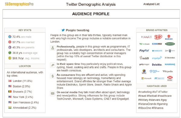 demogaphpro-screenshot-cz2
