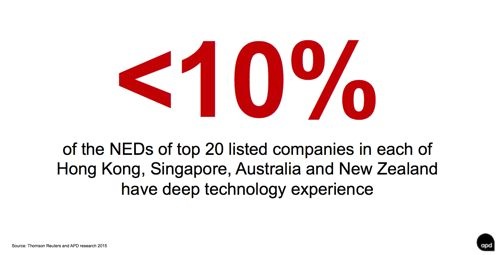 thomson-reuters-apd-ned-report-500 thomson-reuters-apd-ned-report-500