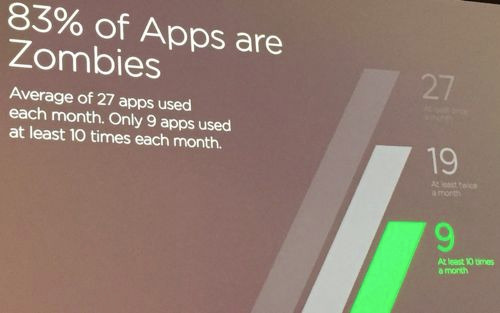 line-zombie-apps line-zombie-apps