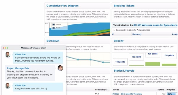 assembla-cumulative-flow assembla-cumulative-flow