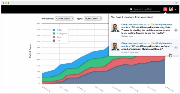 assembla-milestones assembla-milestones