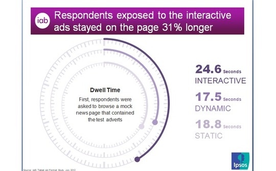 iabuk-study-tablets iabuk-study-tablets