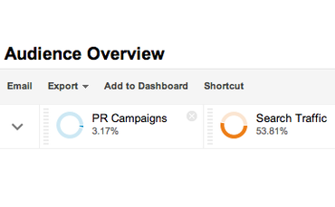 audience-overview audience-overview