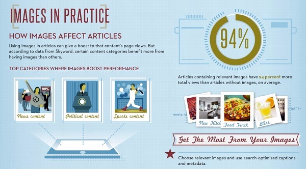 images-in-practice-infographic