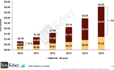 screen-shot-2011-06-23-at-10 screen-shot-2011-06-23-at-10